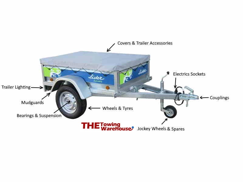 Trailer Parts Guide Trailer Parts Guide » The Towing Warehouse